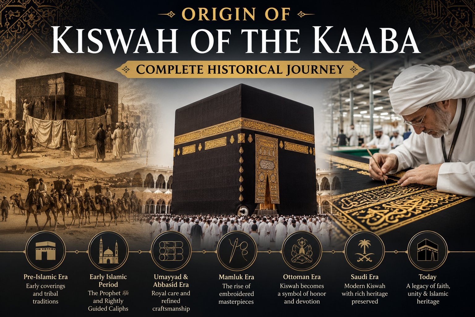 Kaaba Kiswah showing the sacred black silk covering with gold Quranic embroidery in Makkah